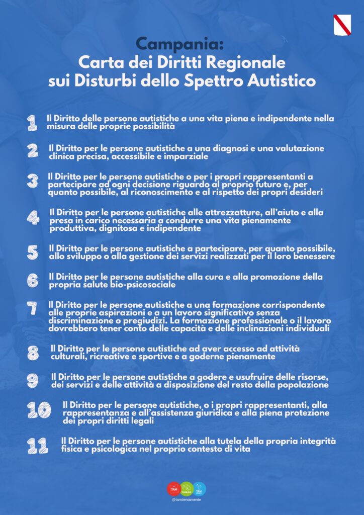 Carta Diritti Autismo Regione Campania